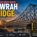 Howrah Bridge over the Hooghly River at sunset, highlighting Rabindra Setu as an iconic symbol of Kolkata, its history, engineering and cultural significance.